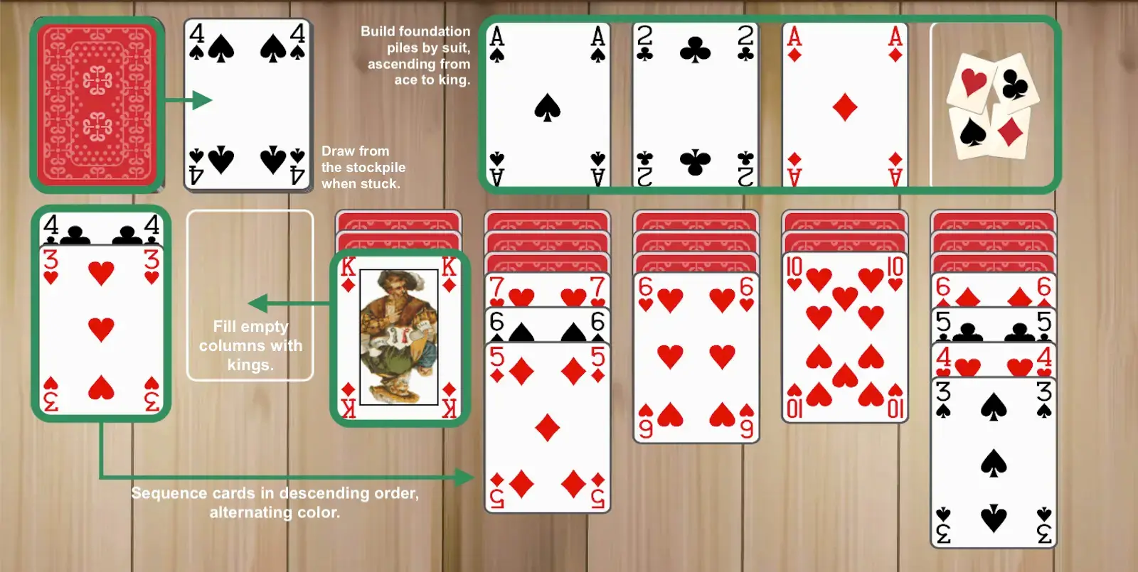 Solitaire 100 percent free online